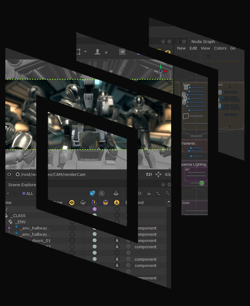 Layered panels of a Katana USD scene, showing the viewer, scene graph and node graph stacked in depth